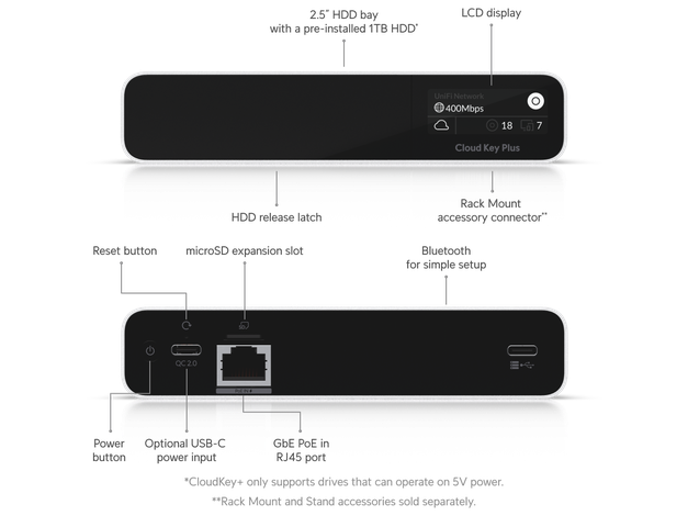 Cloud Key Gen2 Plus