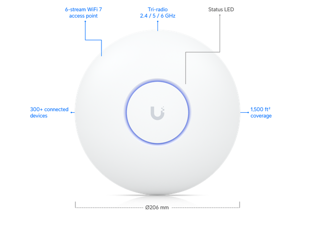 U7 Pro